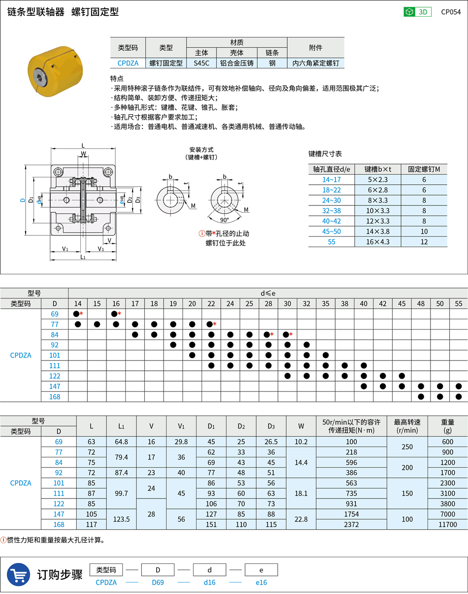 CP054.png