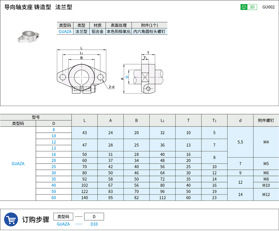 GU002.png