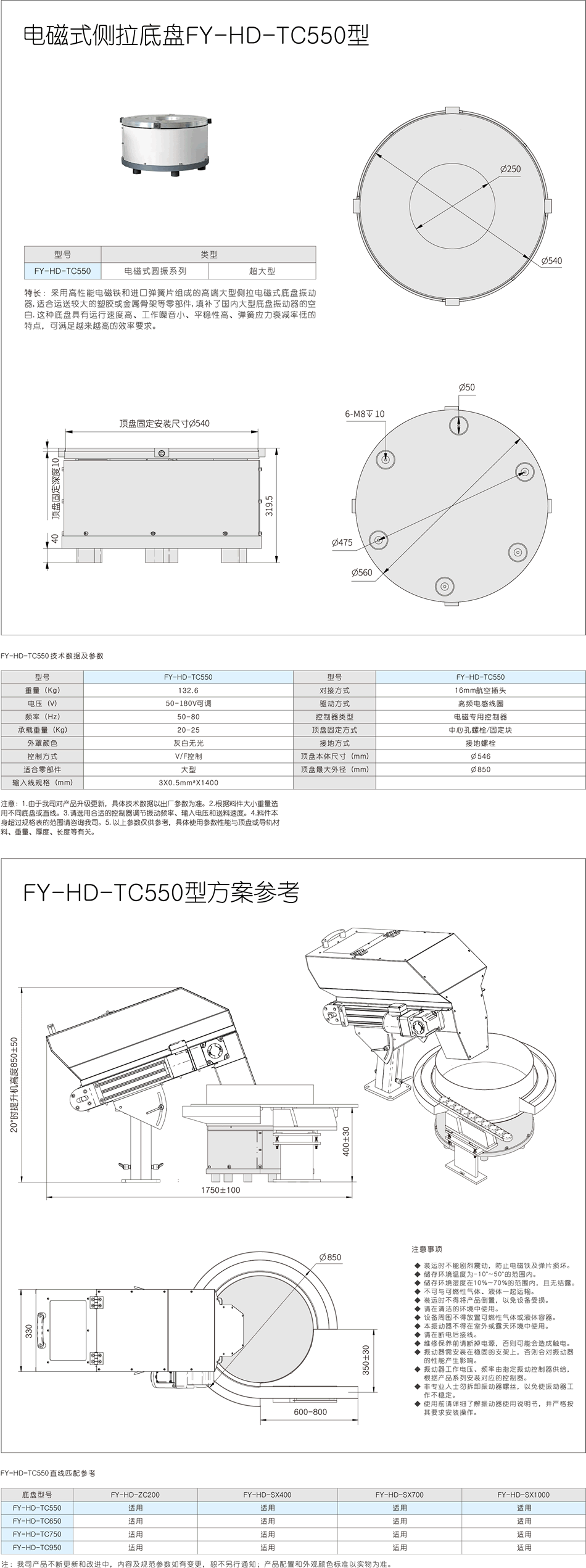 FY-HD-TC550.png