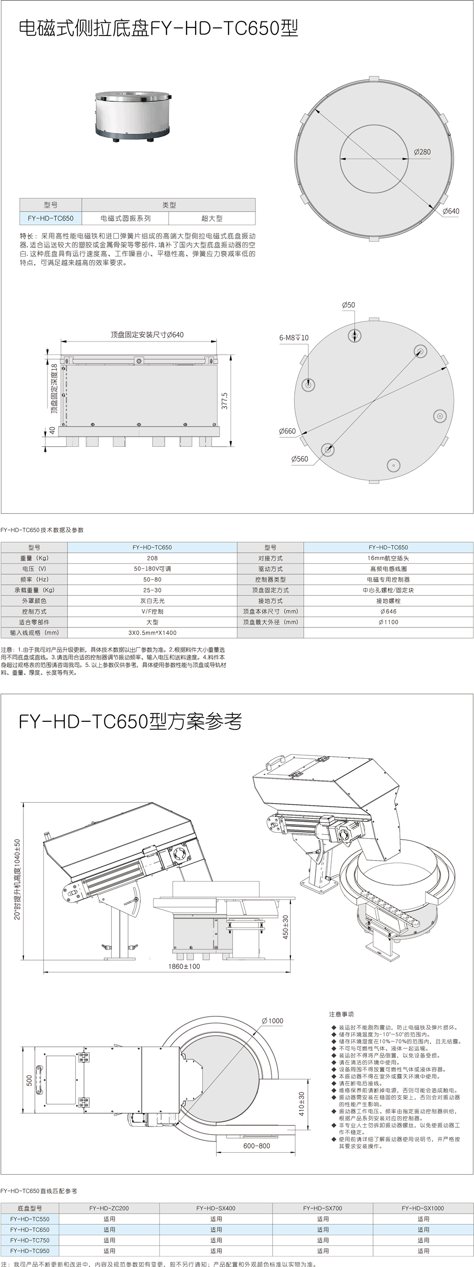 FY-HD-TC650.png
