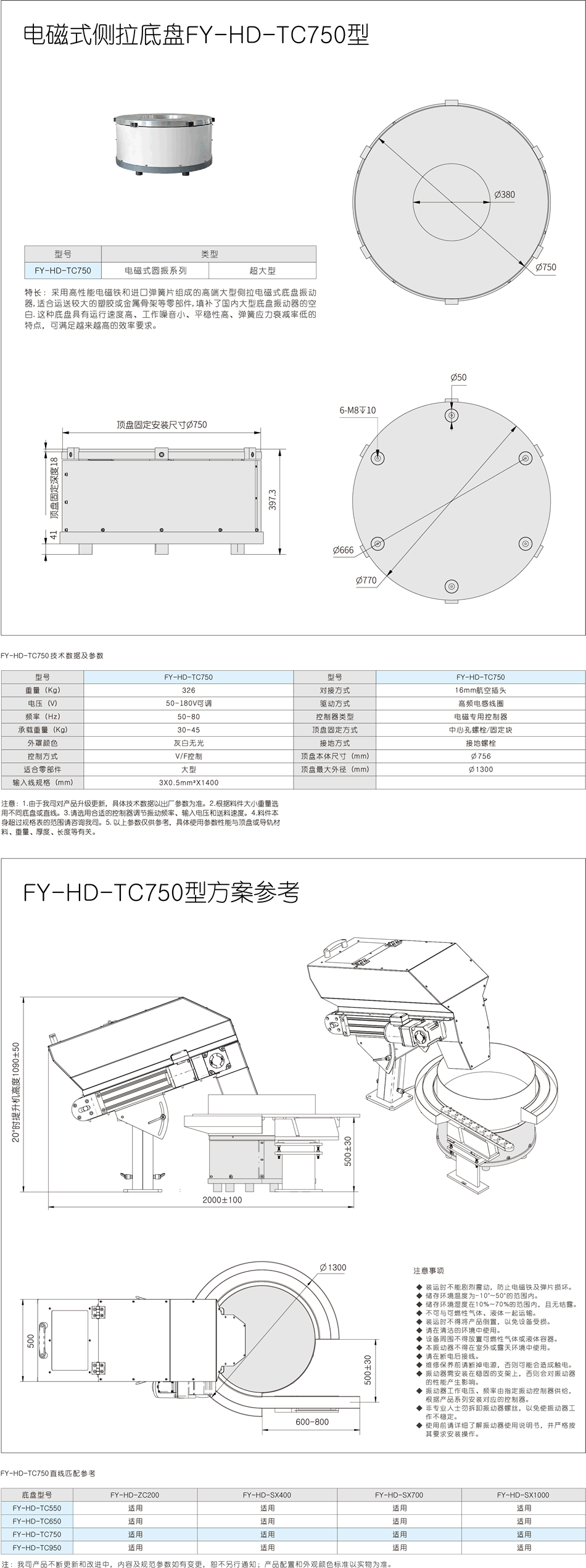 FY-HD-TC750.png