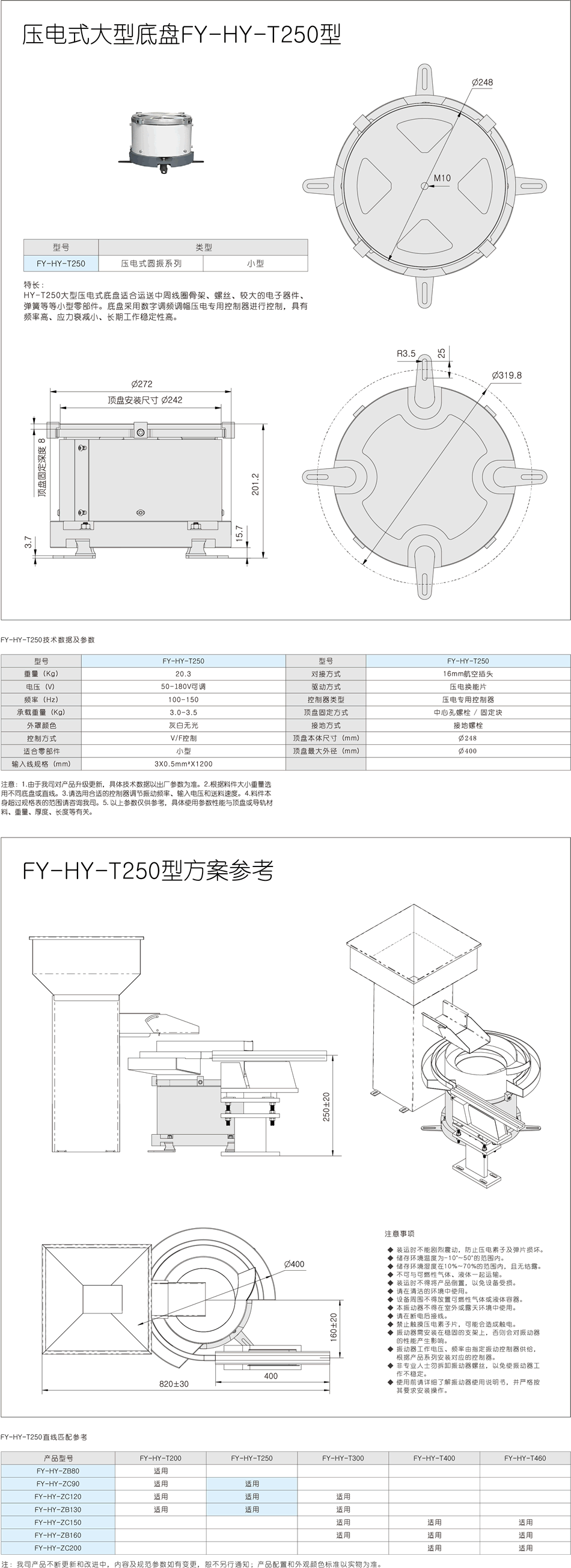 FY-HY-T250.png