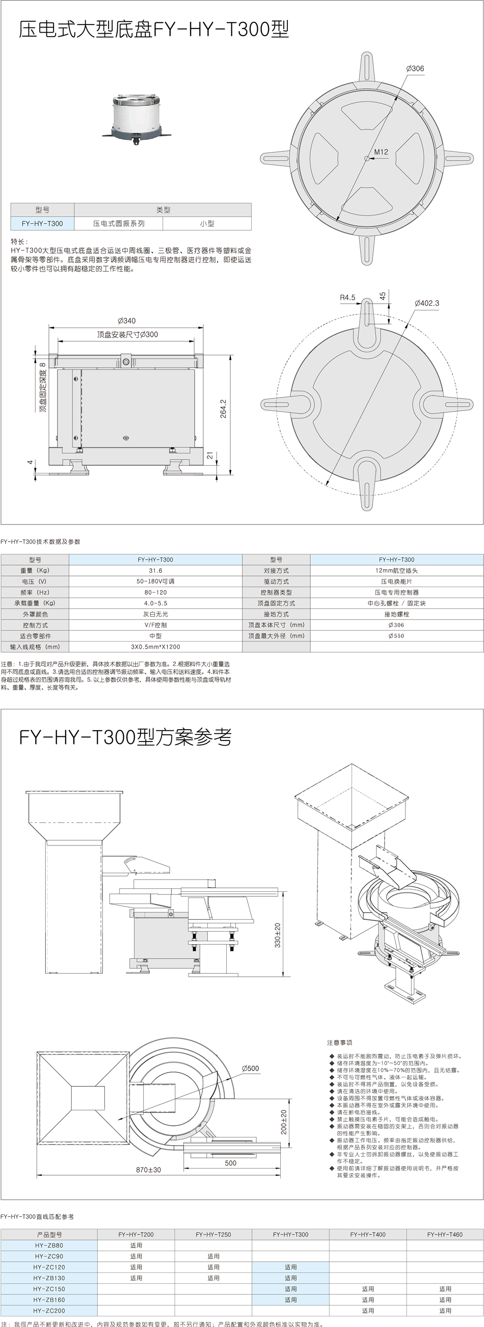 FY-HY-T300.png