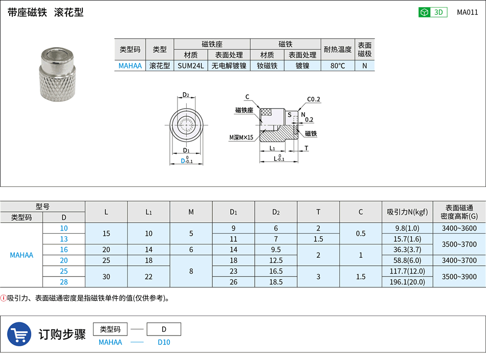 MA011.png