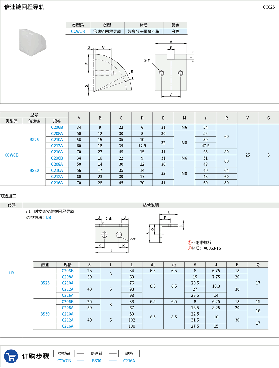 CC026.png