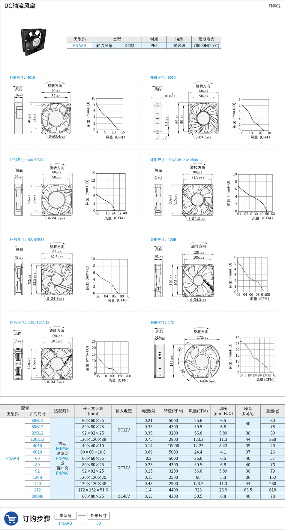 FN002.png