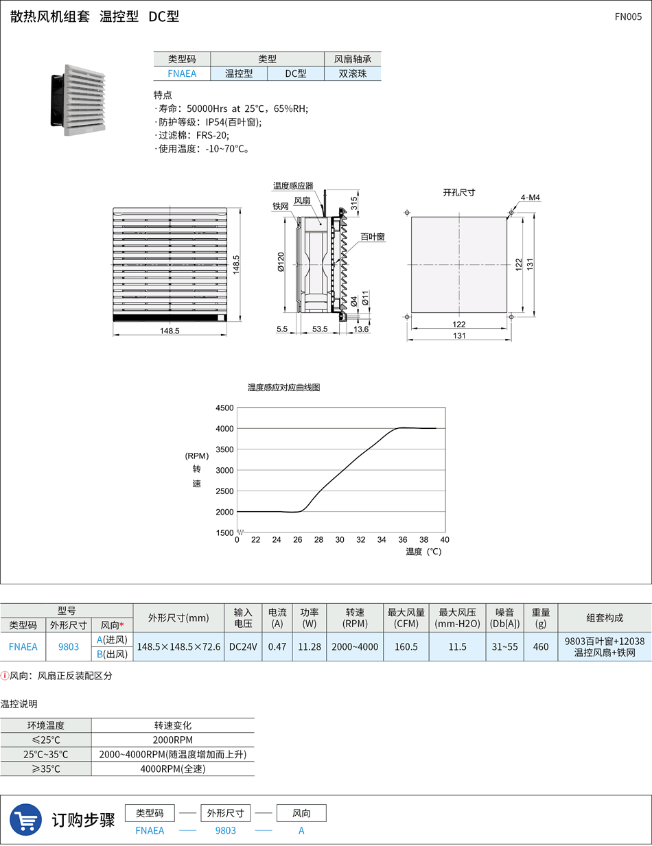 FN005.png