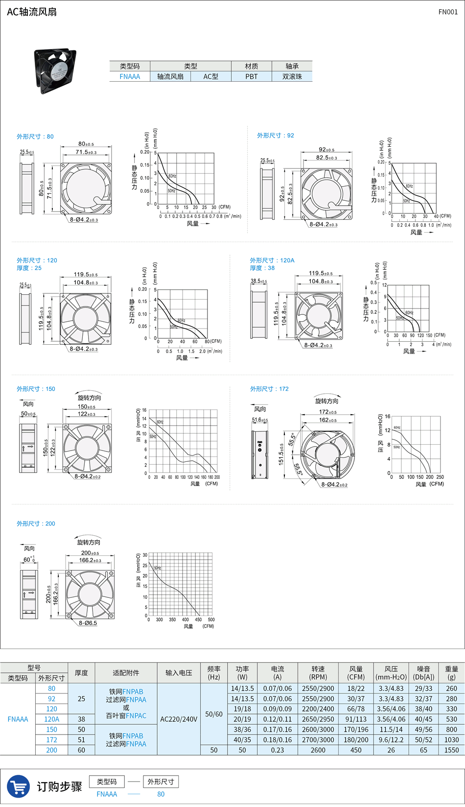 FN001.png