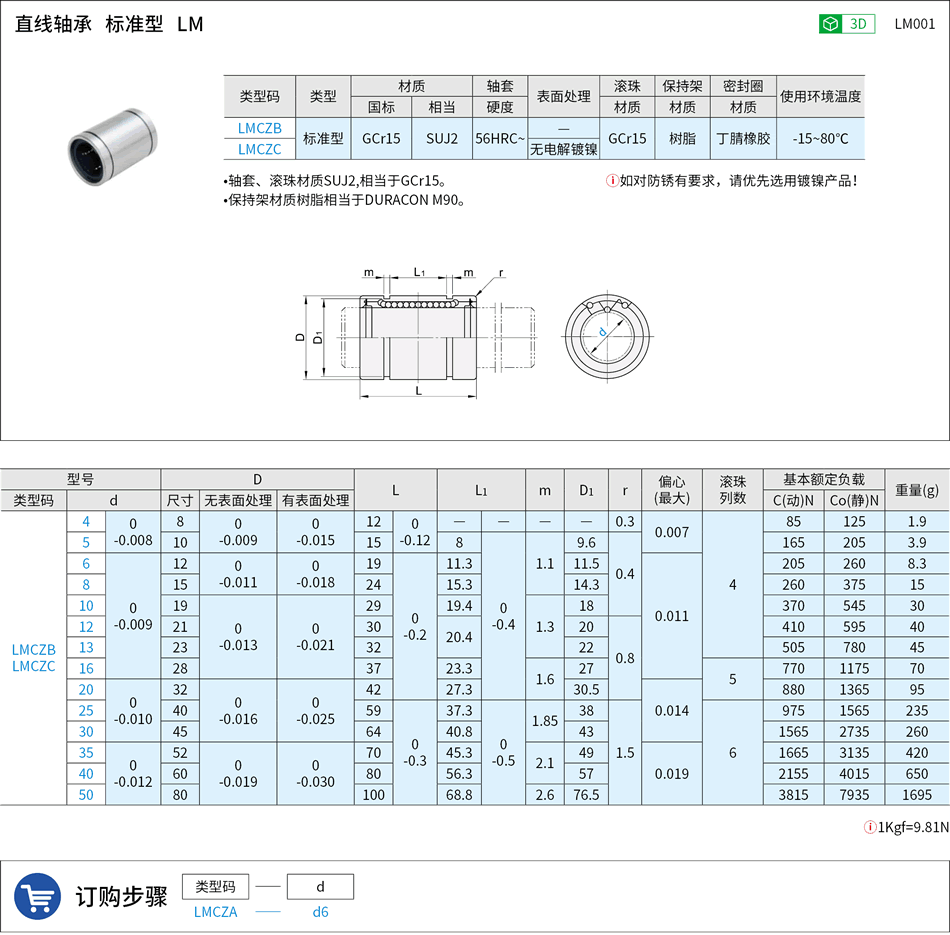 LM001.png