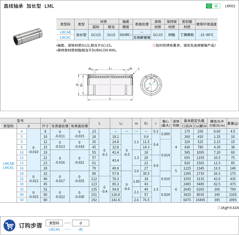 LM002.png