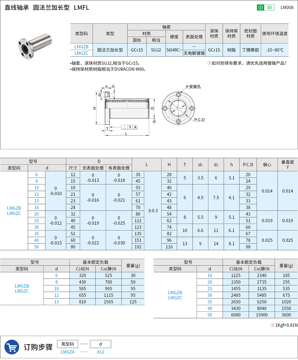 LM008.png