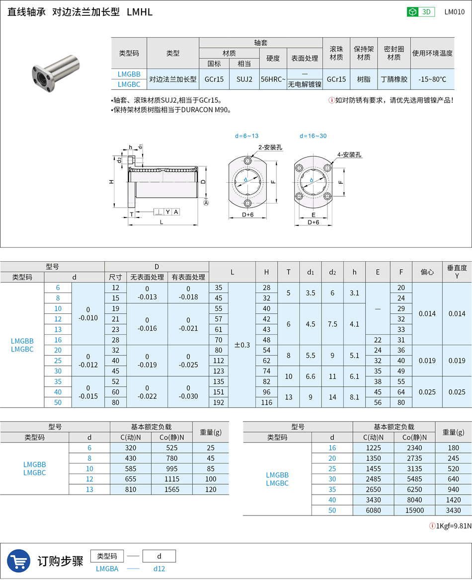 LM010.png