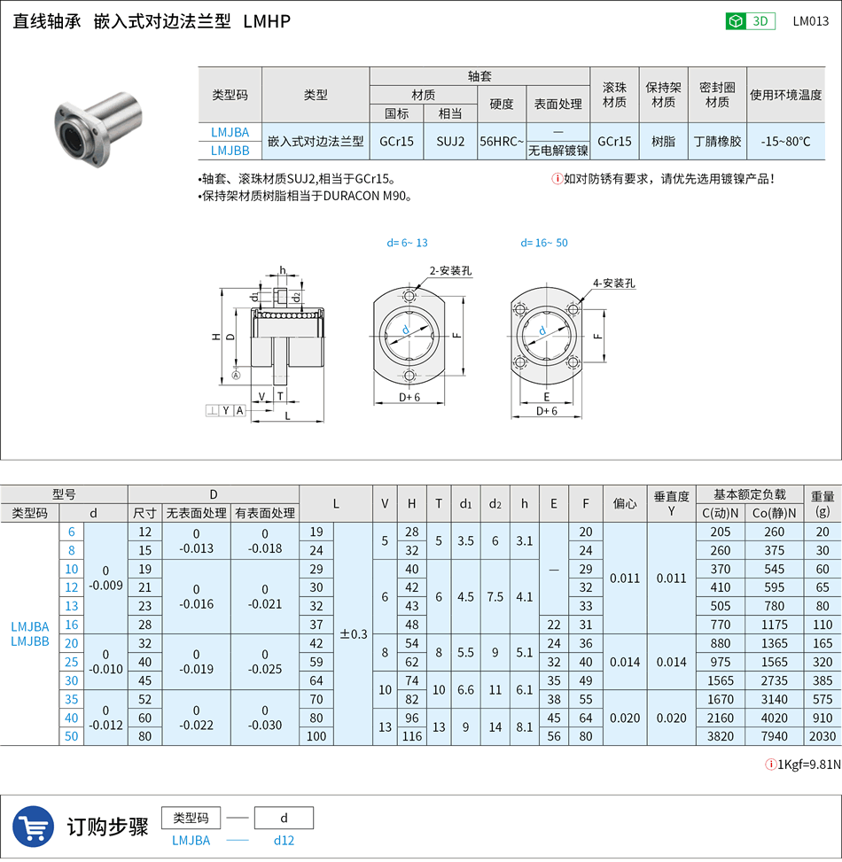 LM013.png