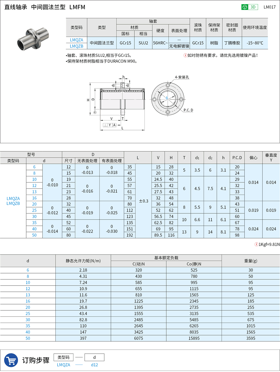 LM017.png