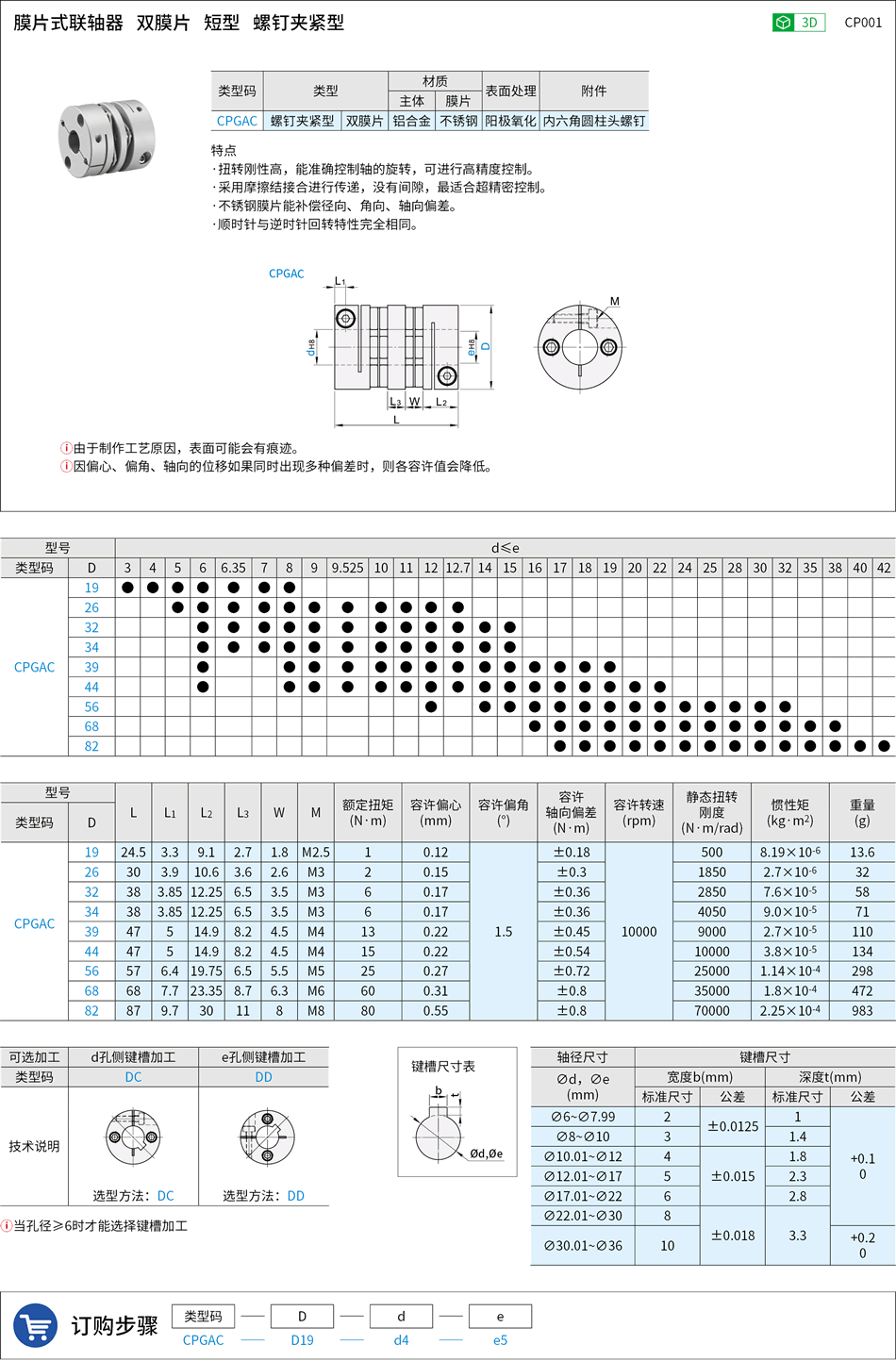 CP001.png