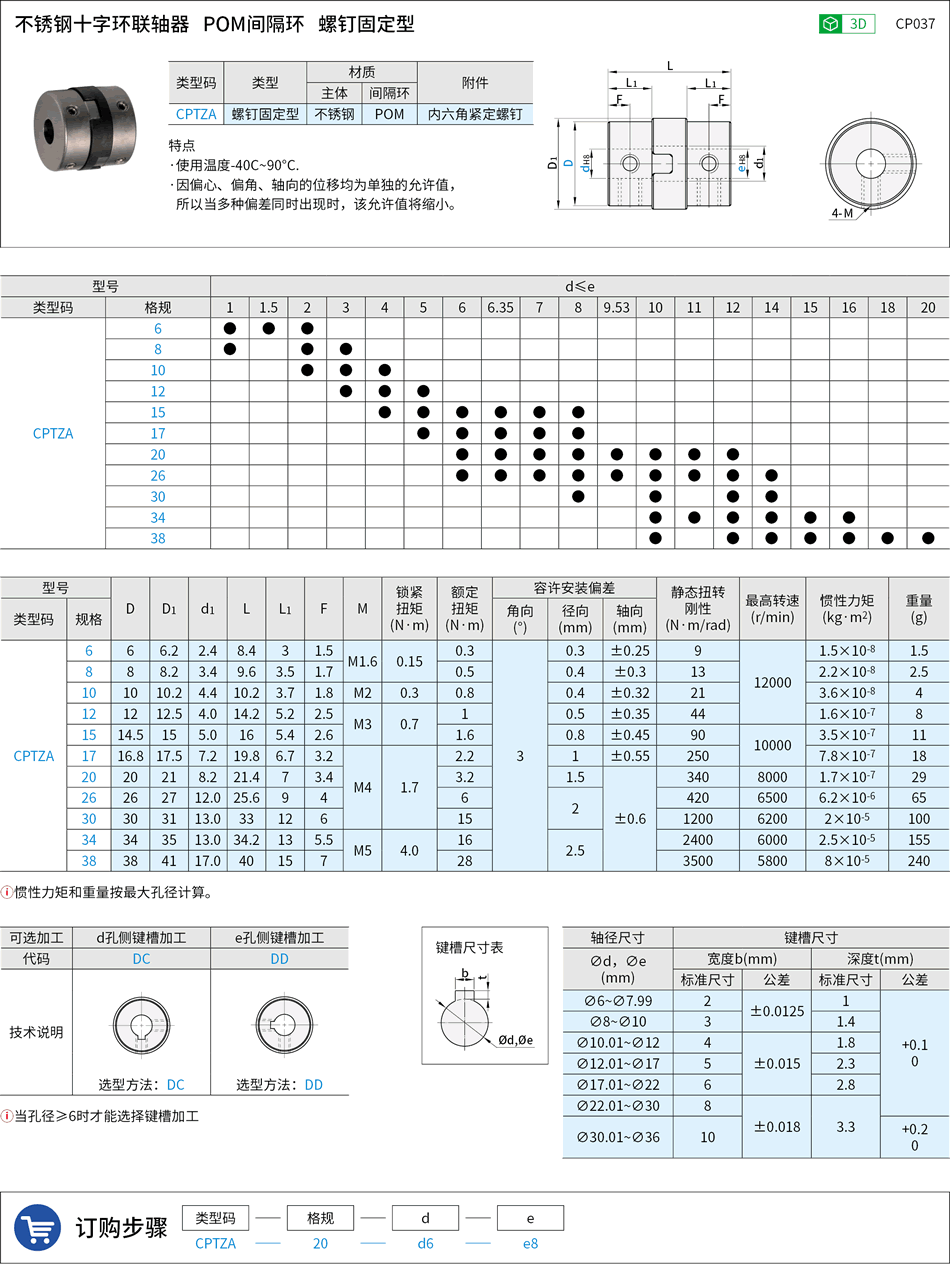 CP037.png