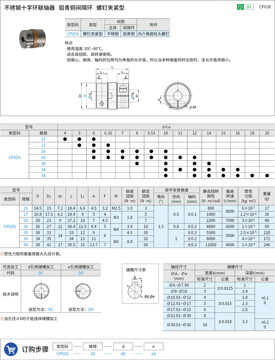 CP038.png