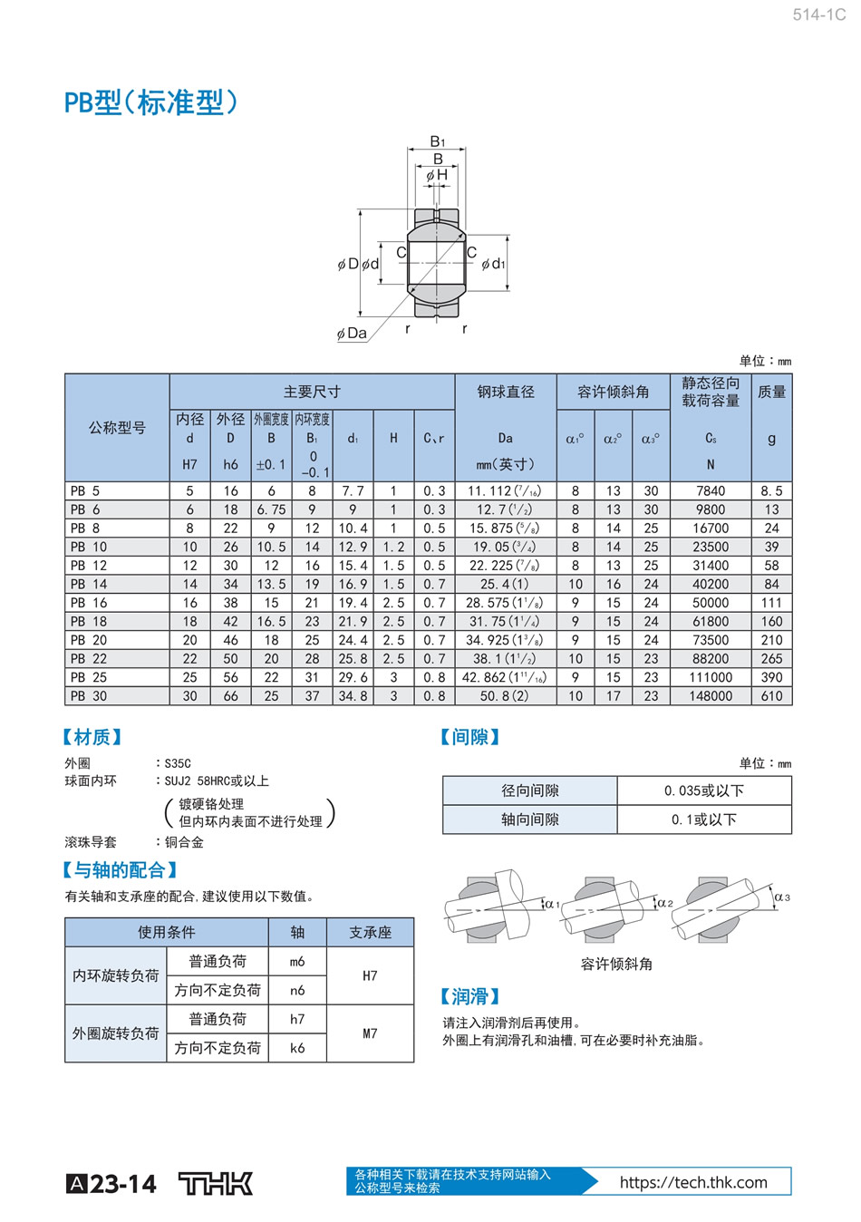 5.THK球面軸承 帶潤滑 PB型.jpg