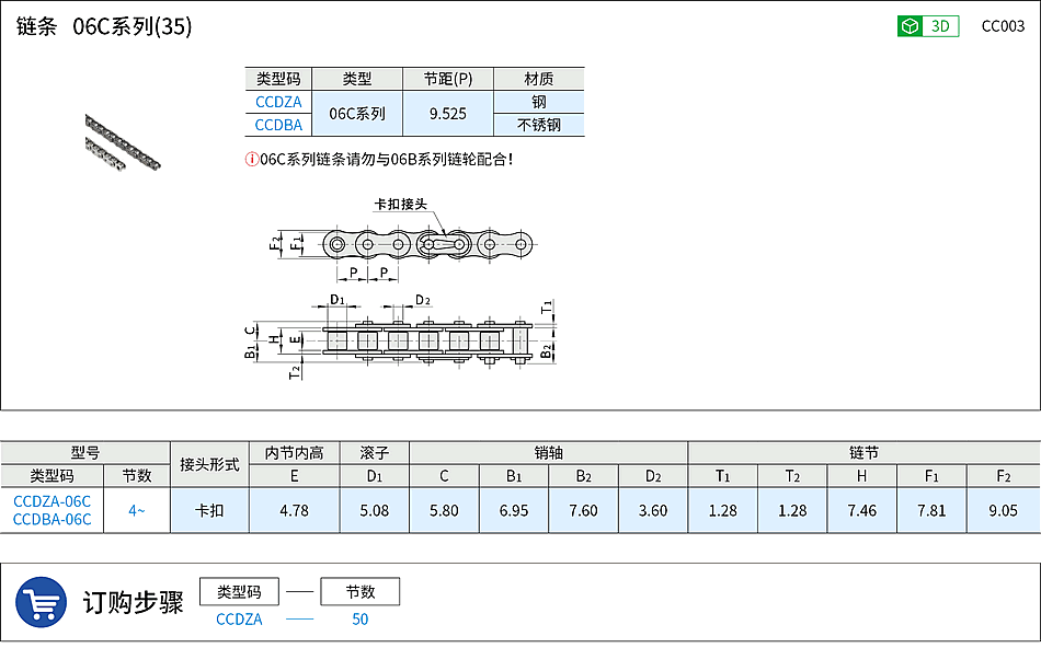 CC003.png
