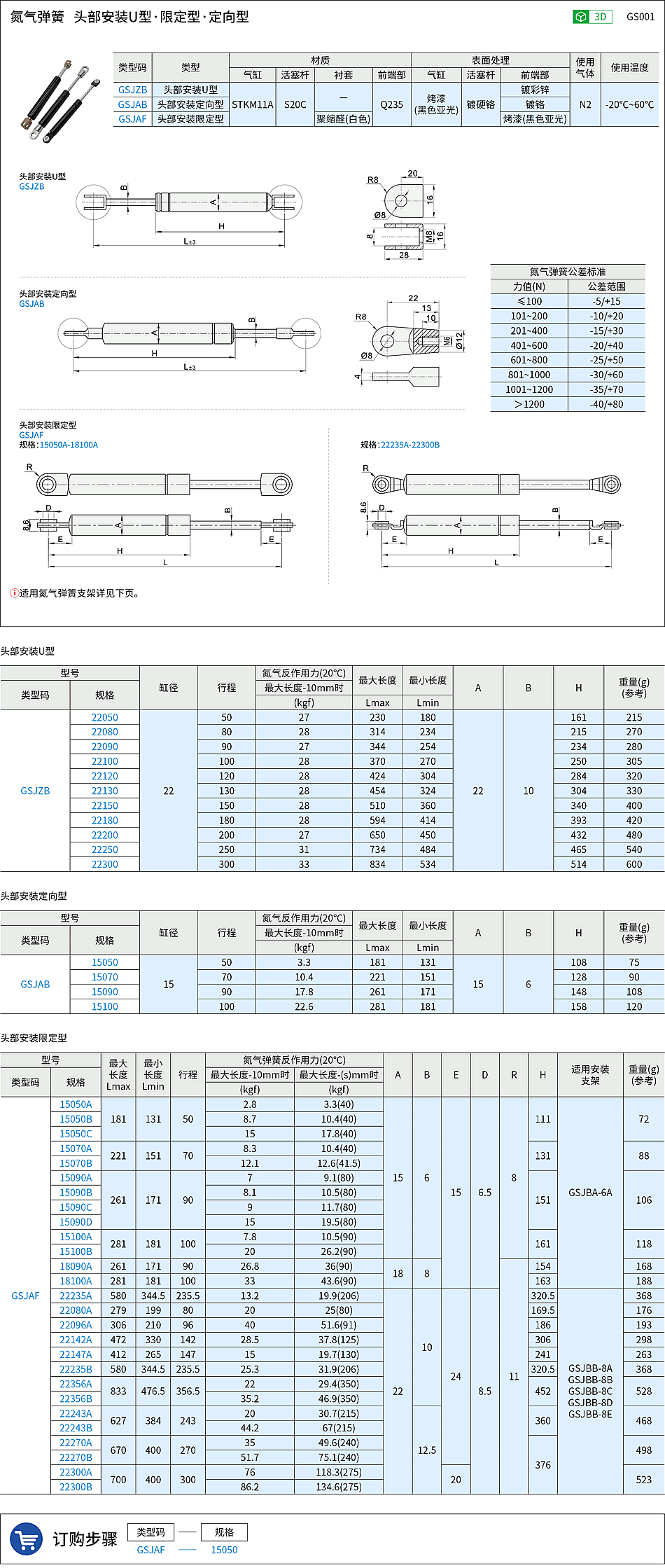 GS001.png