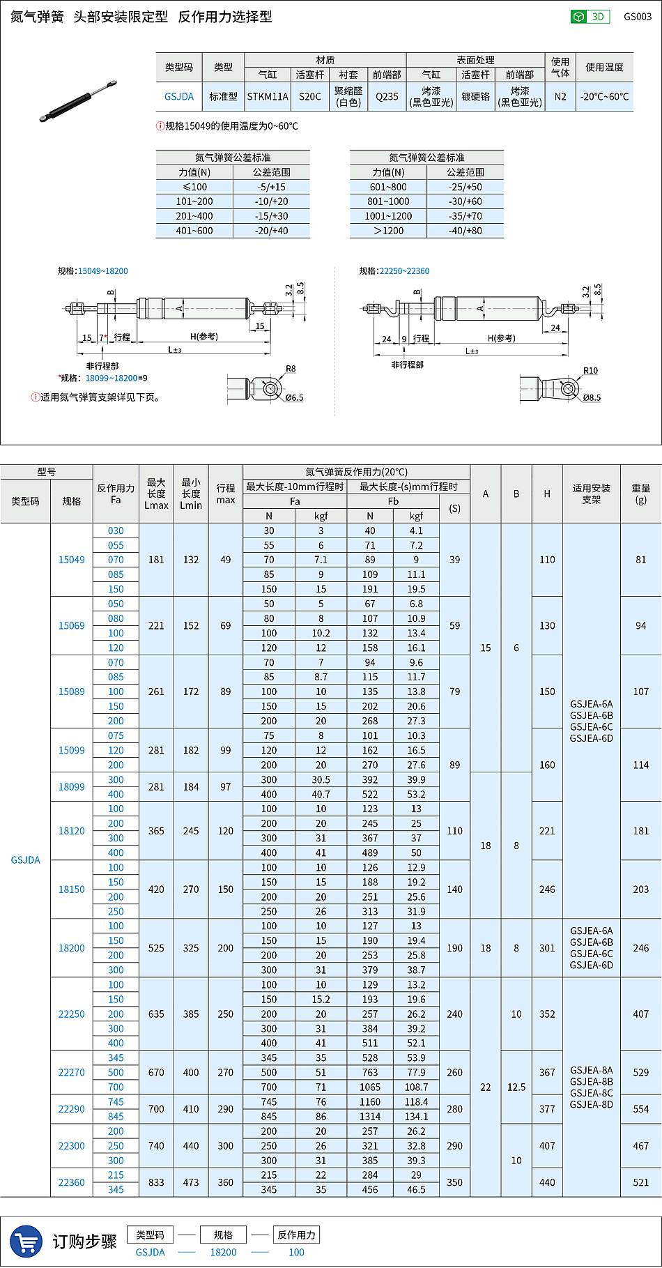 GS003.png
