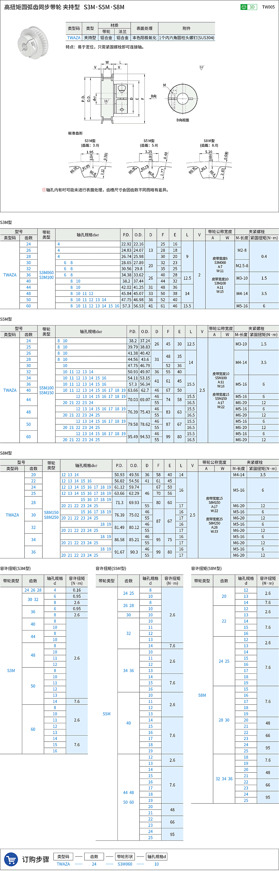 TW005.png