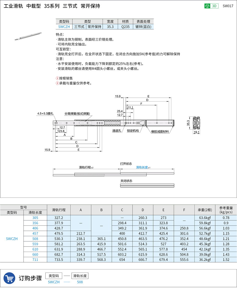 SW017.png