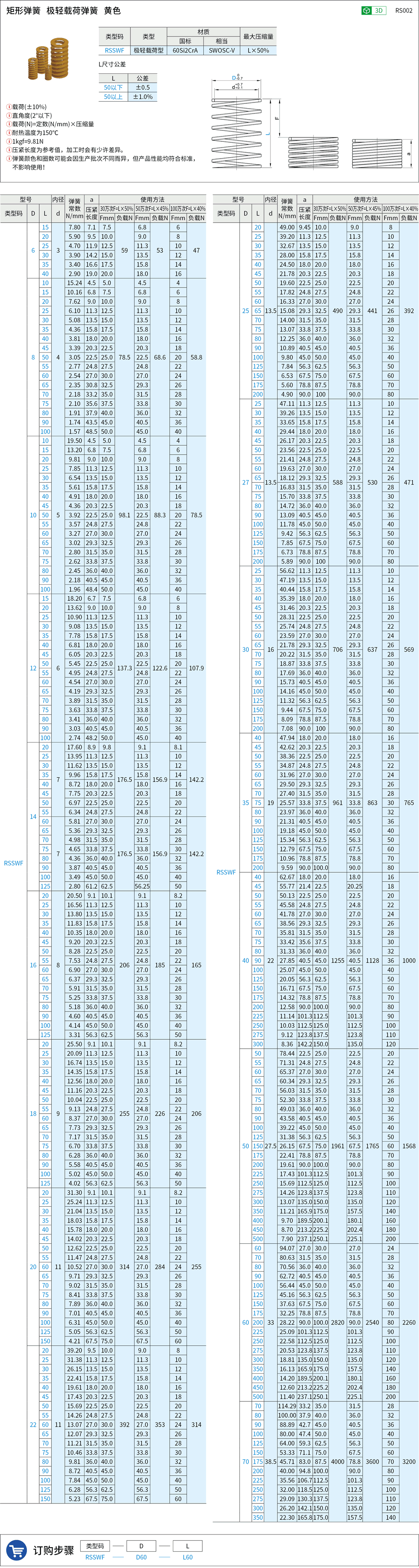 RS002.png