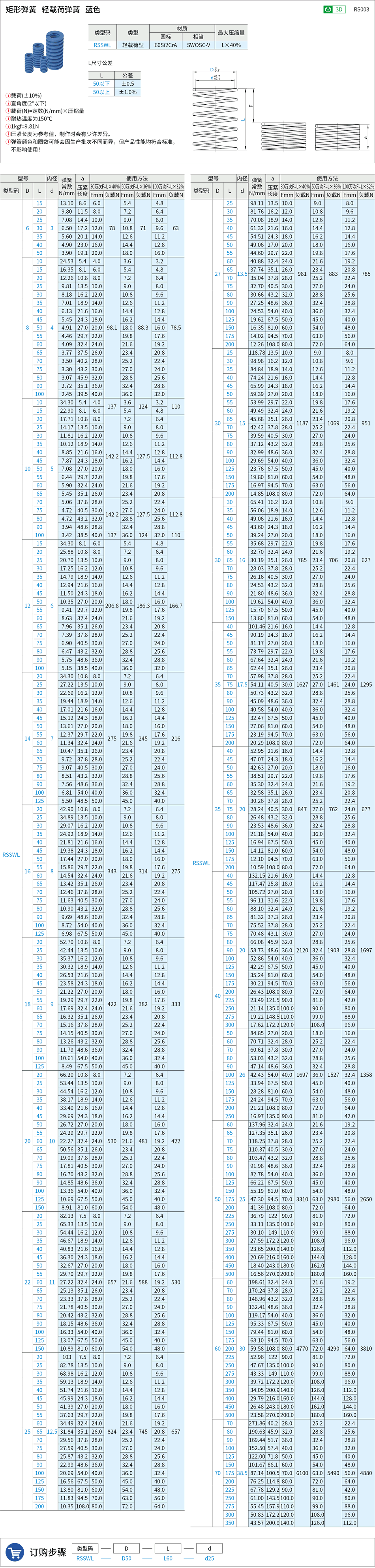 RS003.png