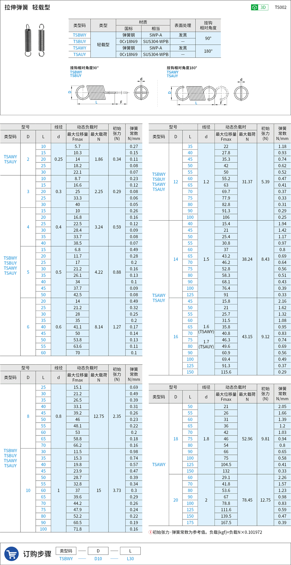TS002.png