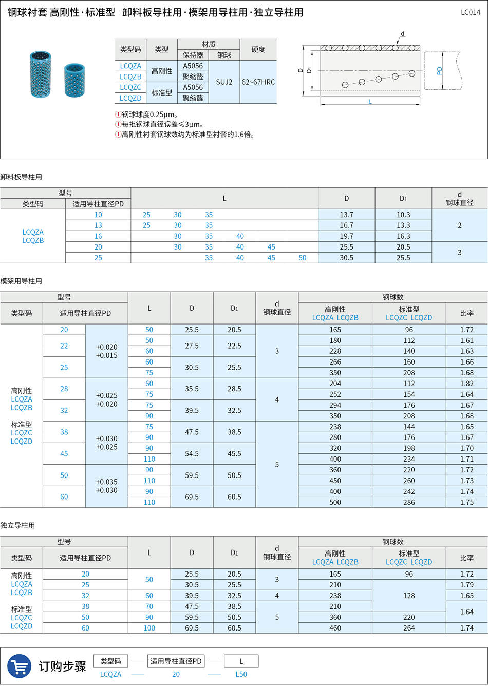 LC014.png