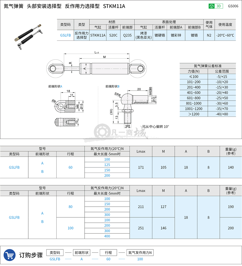 GS006.png