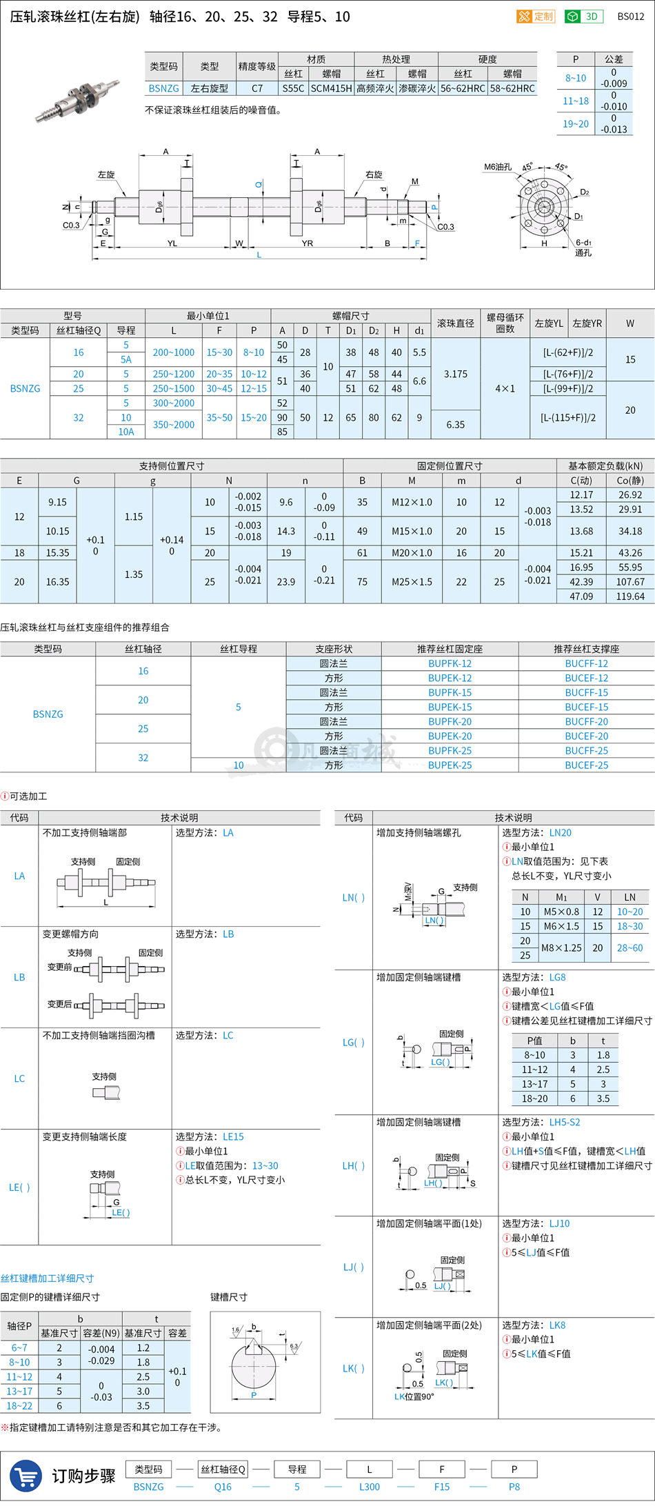 BS012.png