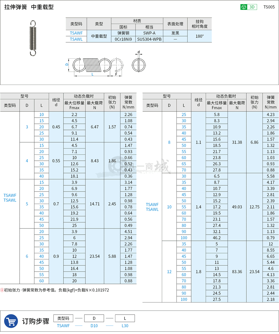 TS005.png
