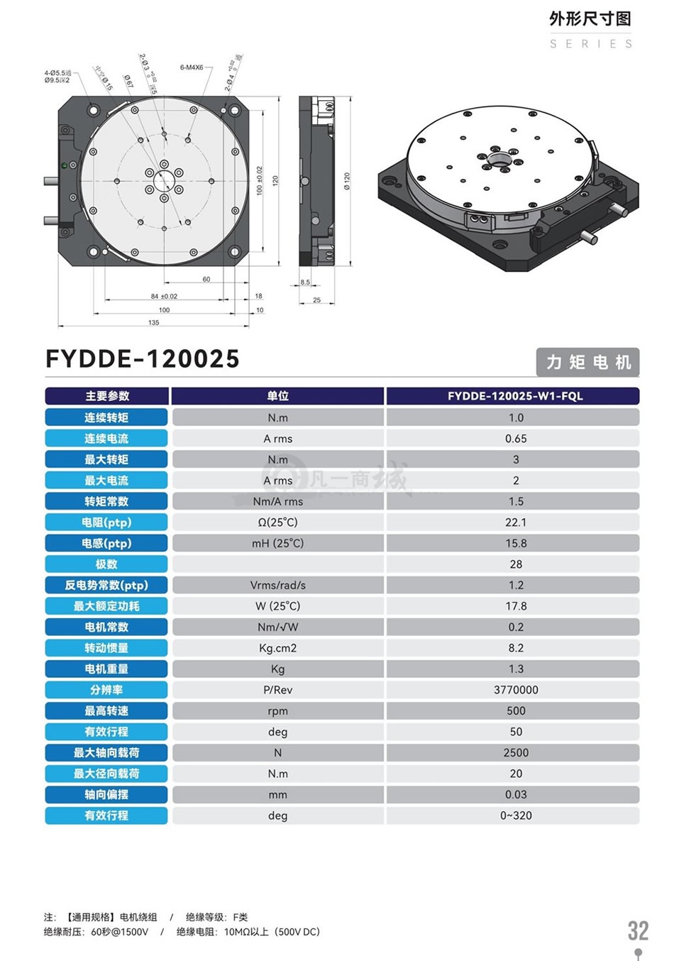 FYDDE-120025.jpg