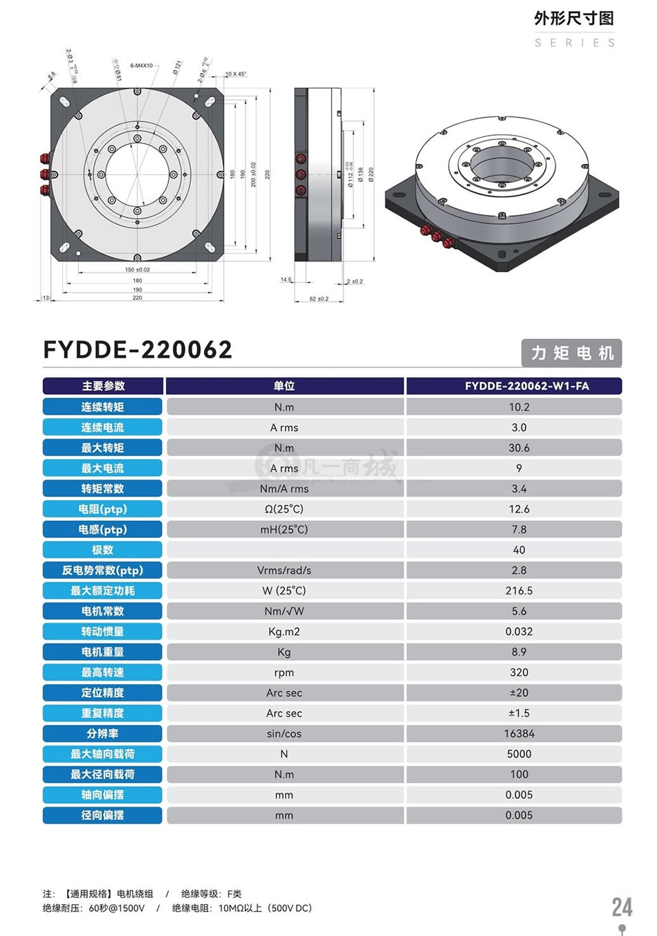 FYDDE-220062.jpg