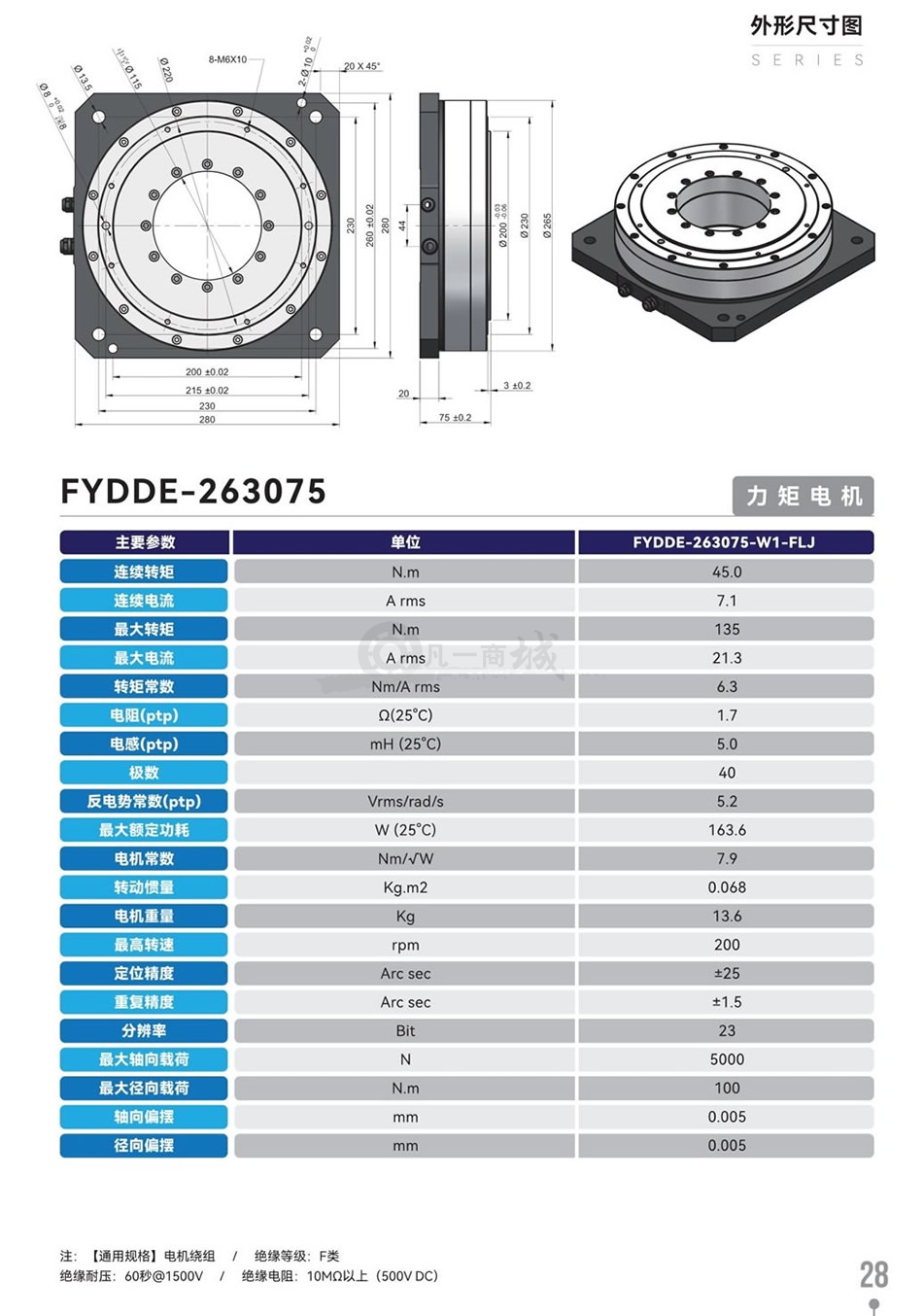 FYDDE-263075.jpg