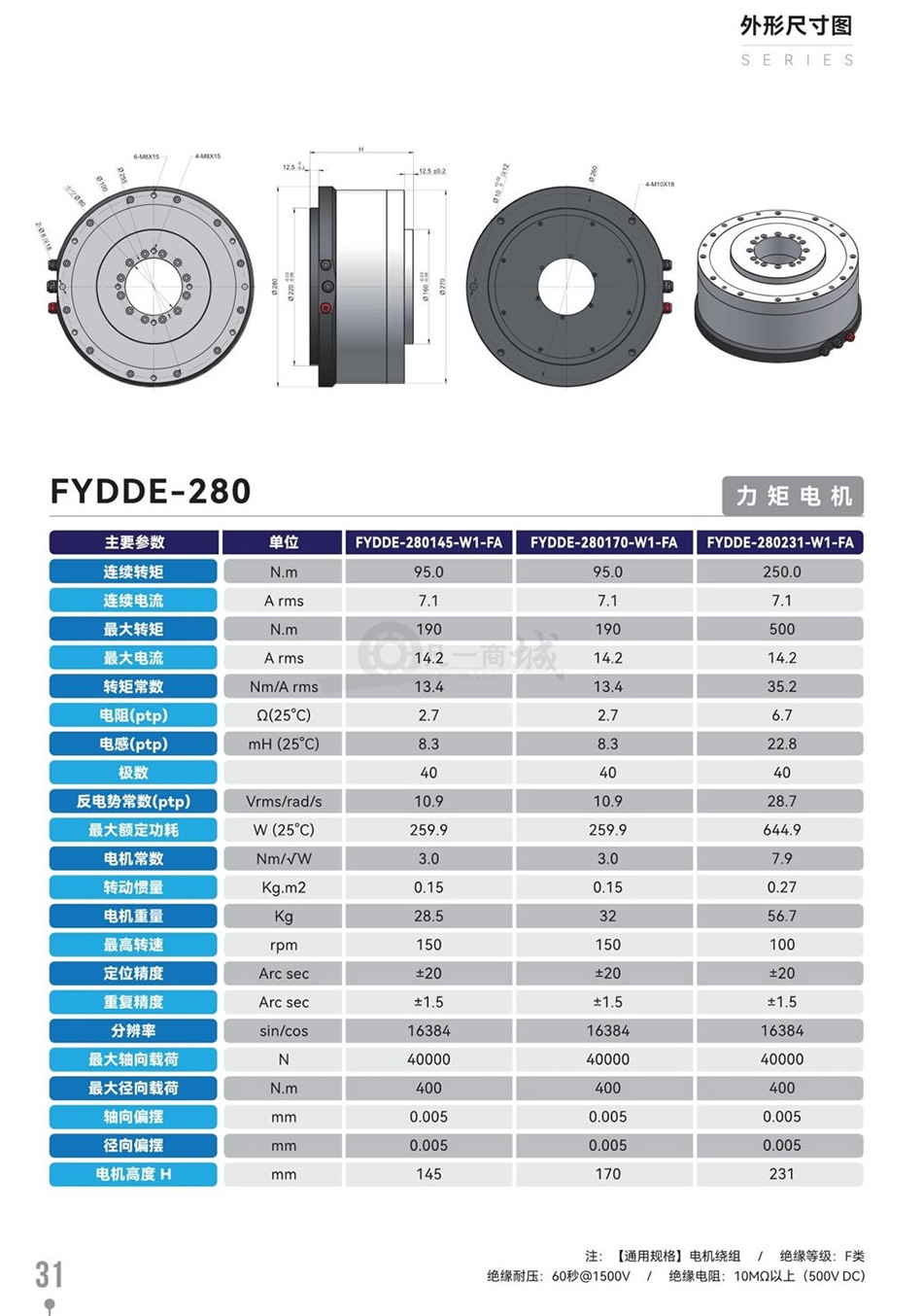 FYDDE-280.jpg