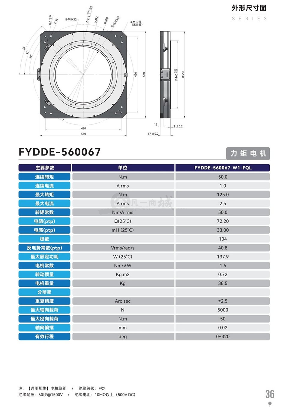 FYDDE-560067.jpg