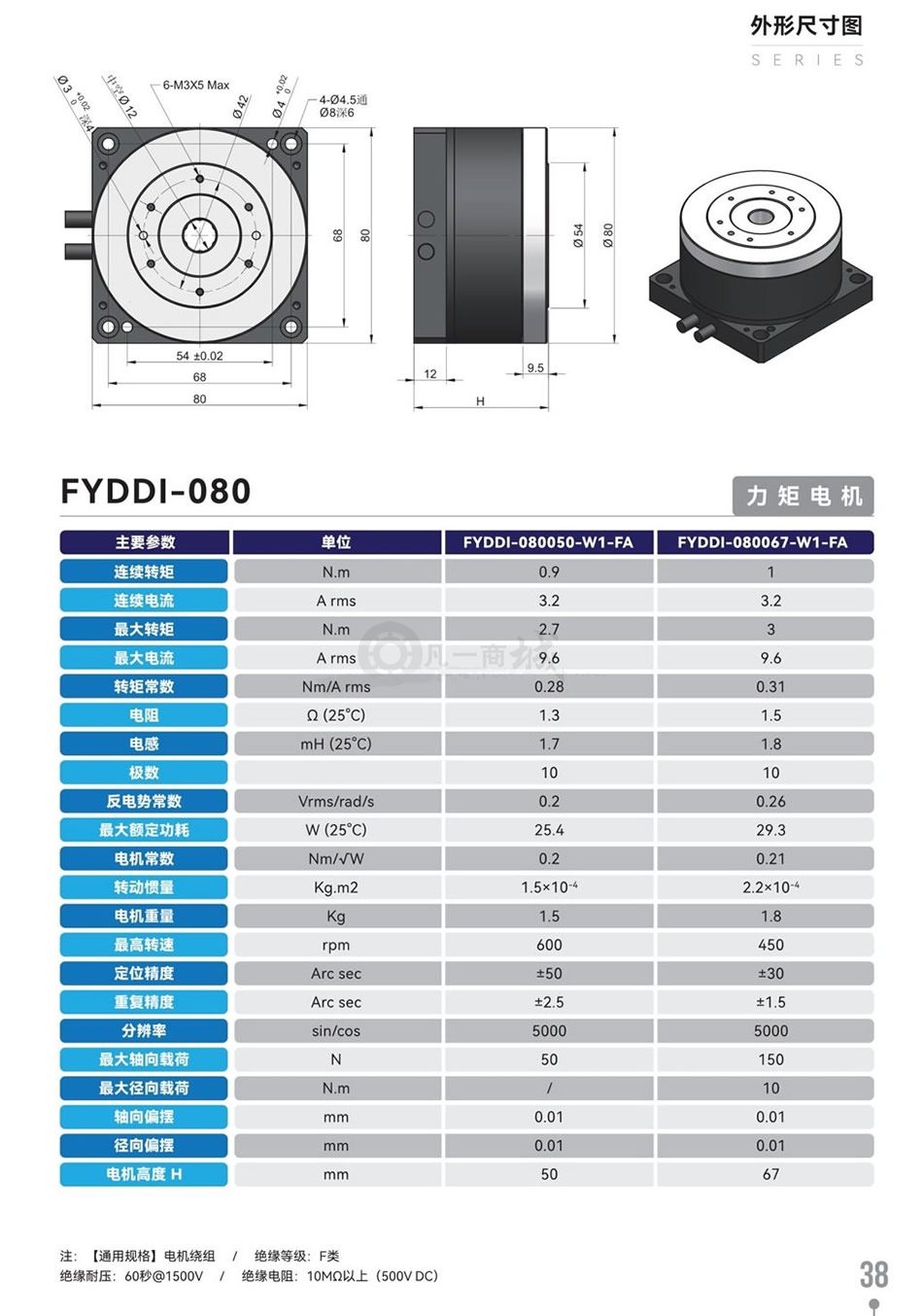 FYDDI-080.jpg