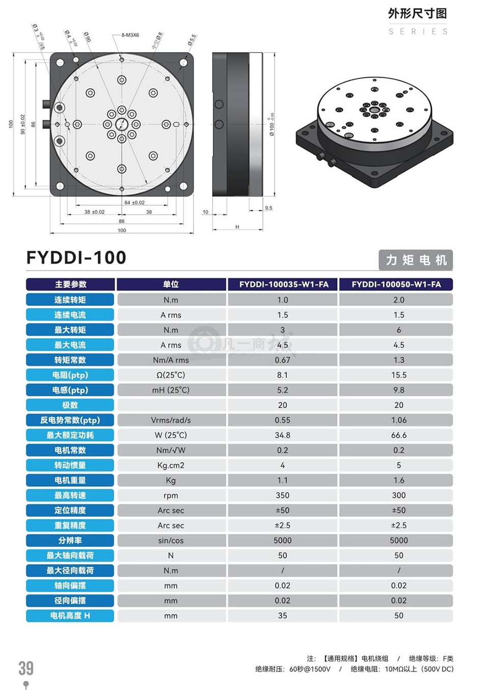 FYDDI-100.jpg