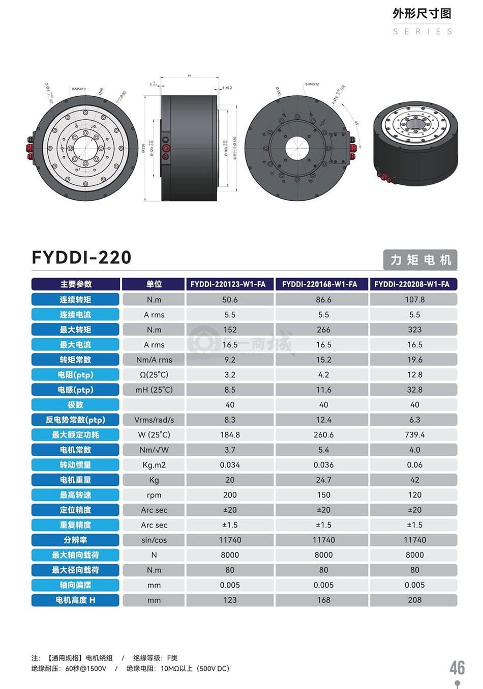 FYDDI-220.jpg