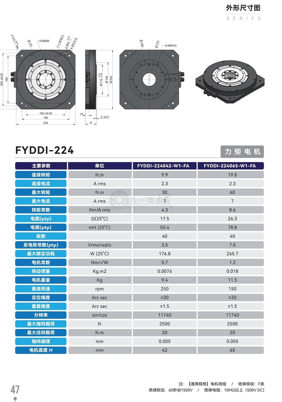 FYDDI-224.jpg