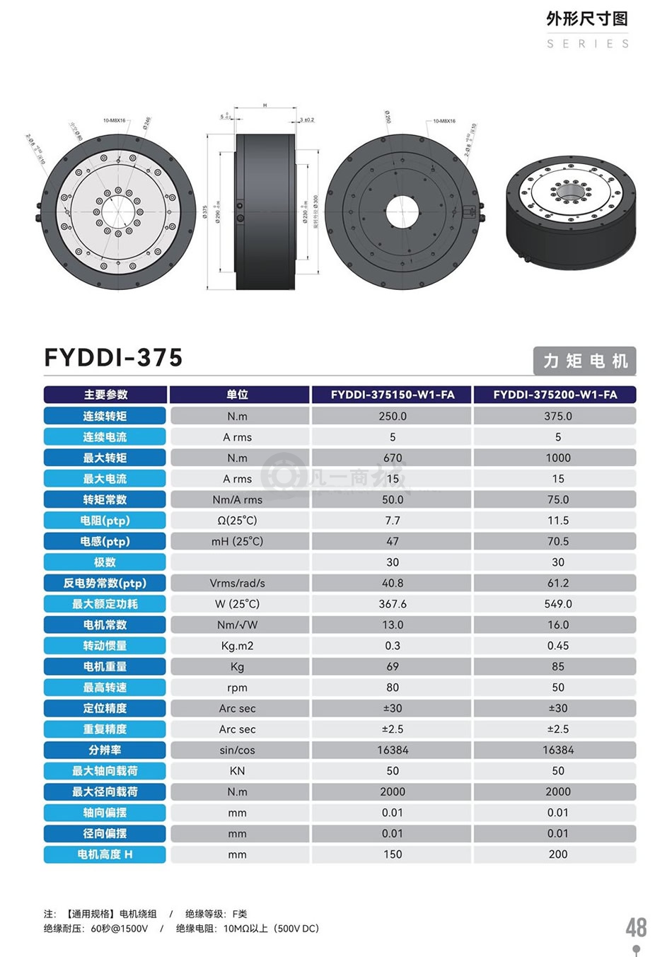 FYDDI-375.jpg
