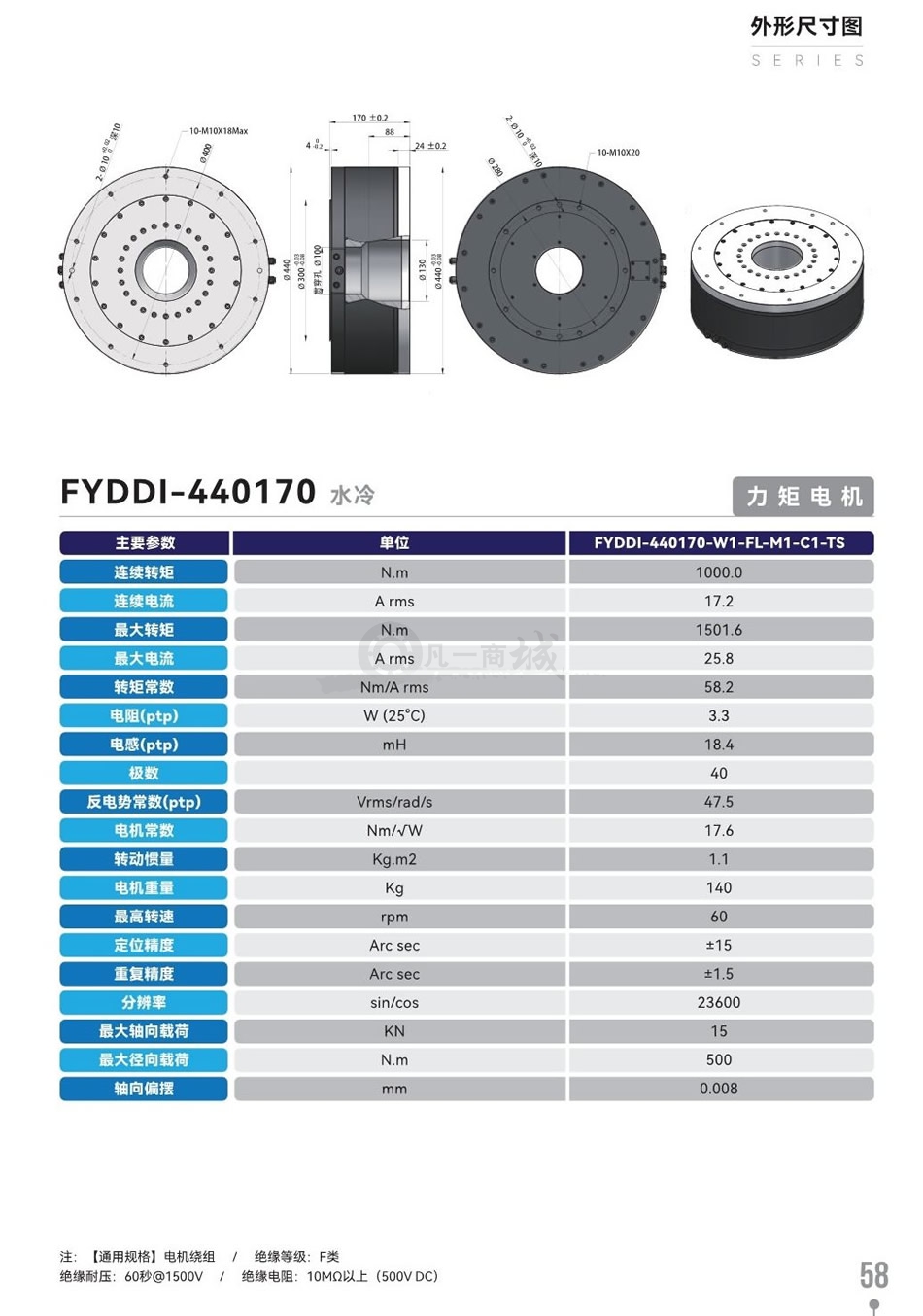FYDDI-440170.jpg