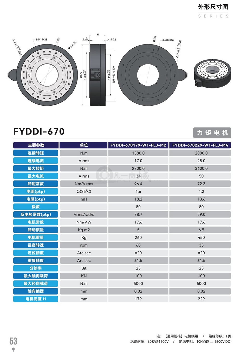 FYDDI-670.jpg