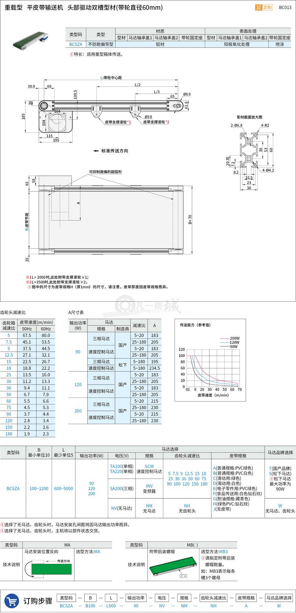 BC013.png