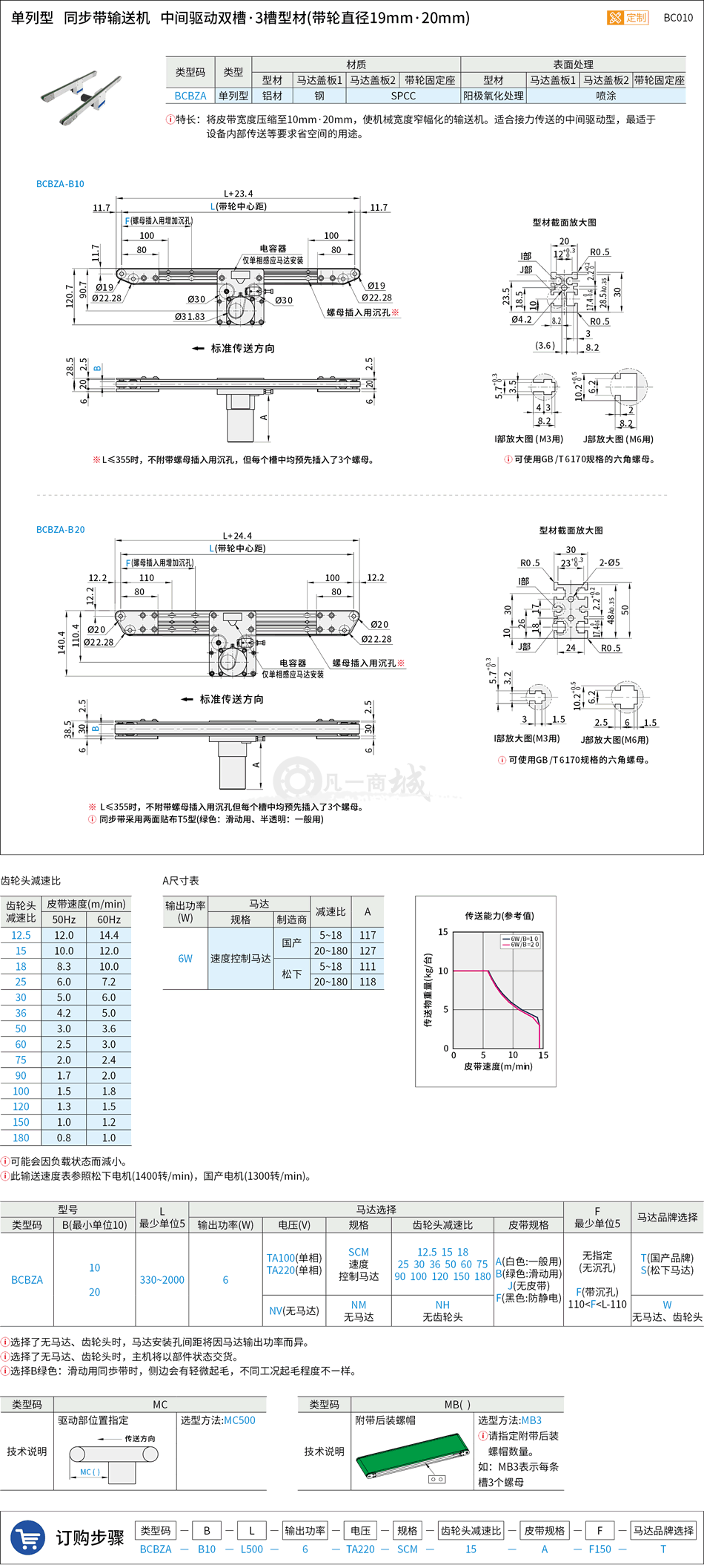BC010.png