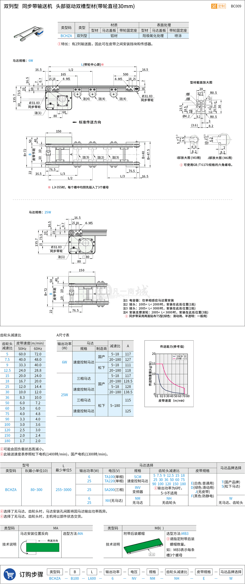 BC009.png