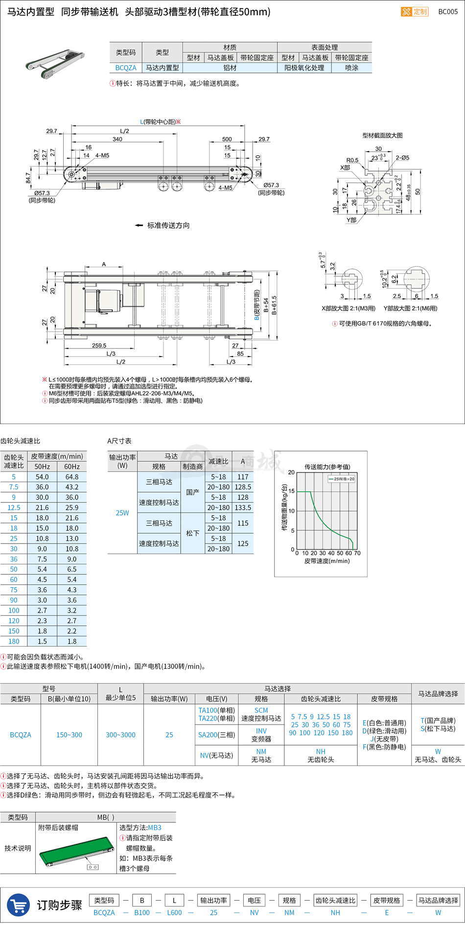 BC005.png